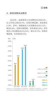 佳格天地三度發布《2018年農業白皮書》，大數據服務驅動農業現代化新進程